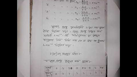 SSC 2022 assignment 3rd week physics assignment  solution