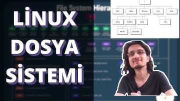 Linux Dosya Sistemi /etc /dev /var /boot ne?