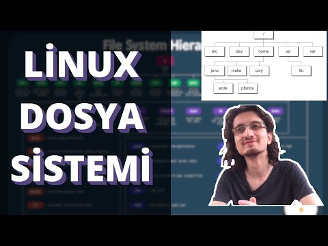 Video: Dosya sistemi Linux nasıl bağlanır?