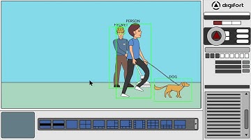 Digifort Smart Solution