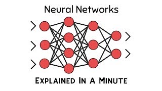 erklärt in einer minute: neuronale netzwerke