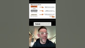 Cognitive Load Theory  Learn Faster & Easier