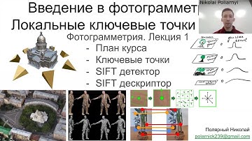 01. Курс фотограмметрии: Как работает алгоритм SIFT?