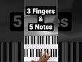 IMPRESS with this 5-note riff! #shorts #pianotutorial #piano