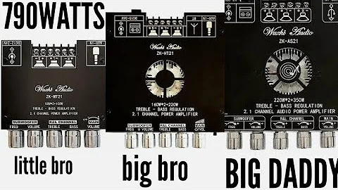 Wuzhi Audio ZK-AS21 unboxing and overview. Plus ZK-HT21 update review