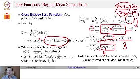Evolution of CNN Architectures for Image Classification-Part 01