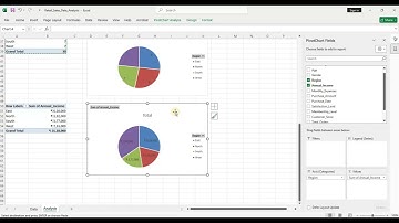 Exploratory Data Analysis Steps in Microsoft Excel - Simply Explained