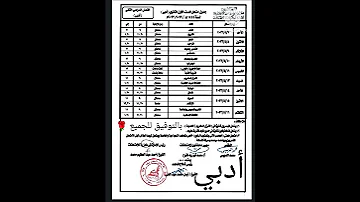 جدول امتحانات الصف الاول الثانوي الازهري الترم الثاني أدبي 