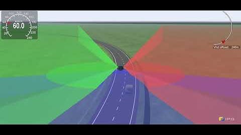 Model Predicitive Control (MPC) for Automatic Lane Change and Lane Centering