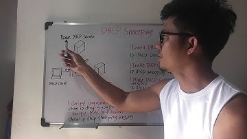 DHCP Snooping