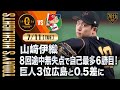 【ハイライト・7/11】山﨑伊織8回途中無失点で自己最多6勝目!巨人3位広島と0.5差に【巨人×広島】