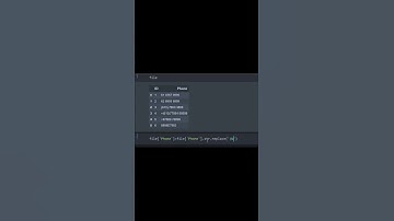 Python (Pandas): Remove all Special Characters from phone number column #shorts