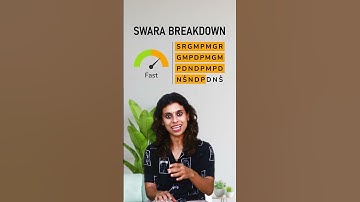 Wake up your voice in 5 Seconds with this exercise! | Pratibha Sarathy