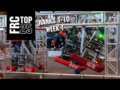 Ranks 1-10 FRC Top 25 Week 1 | Rapid React