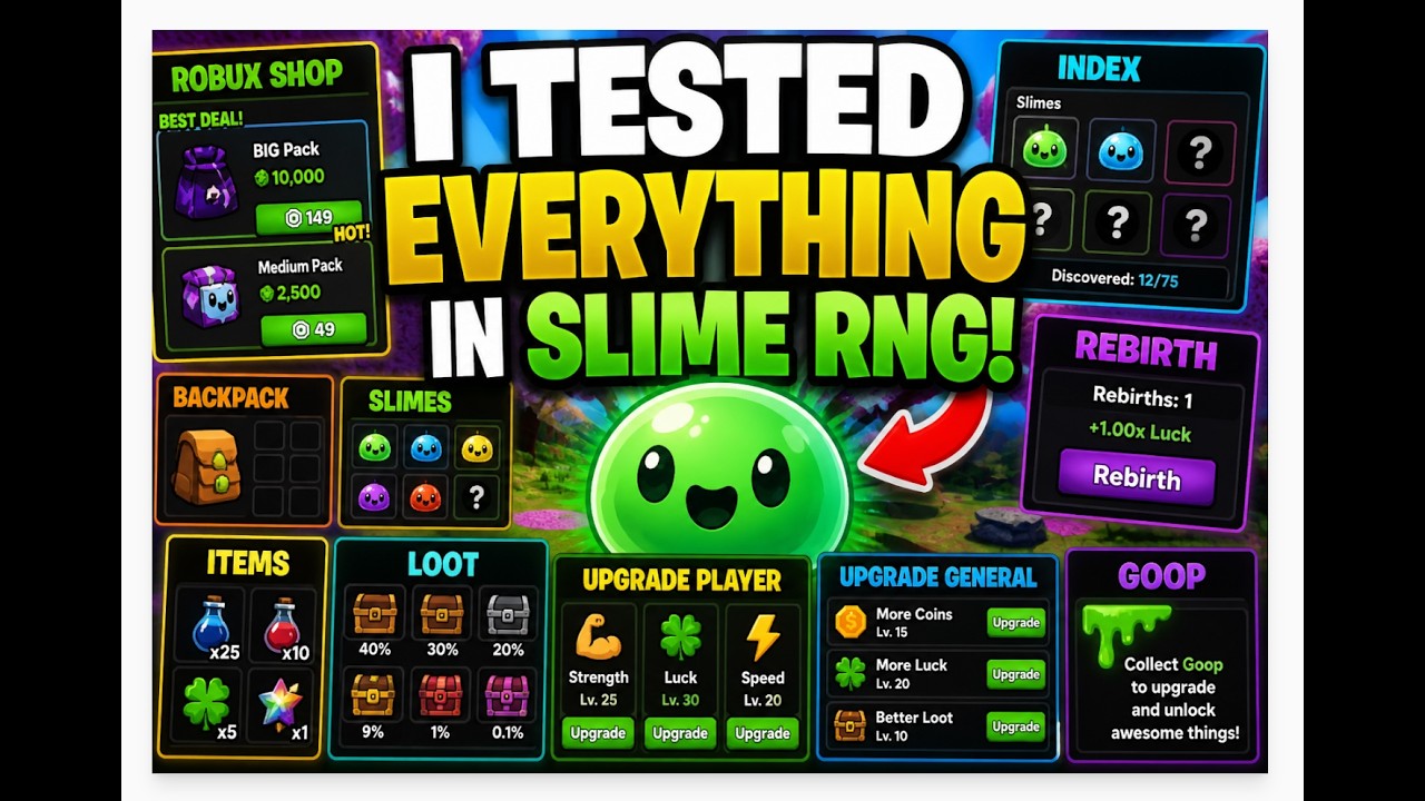 Slime RNG FULL GUIDE! (Shop, Rebirth, Upgrades & MORE) - YouTube