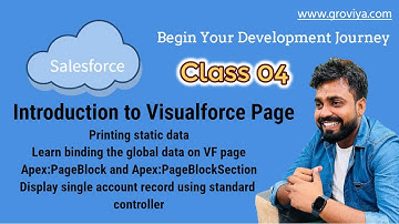 Introduction to Visualforce Page | MVC Pattern | Binding the global data on VF Page | Day 04