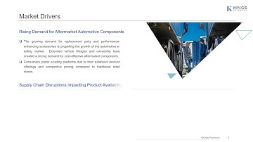 Digital Transformation Accelerates Growth in the Global Automotive E-Tailing Market