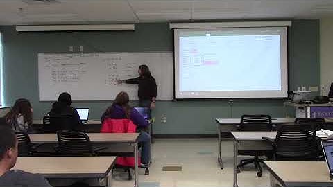 Multi-criteria decision making (part 2).