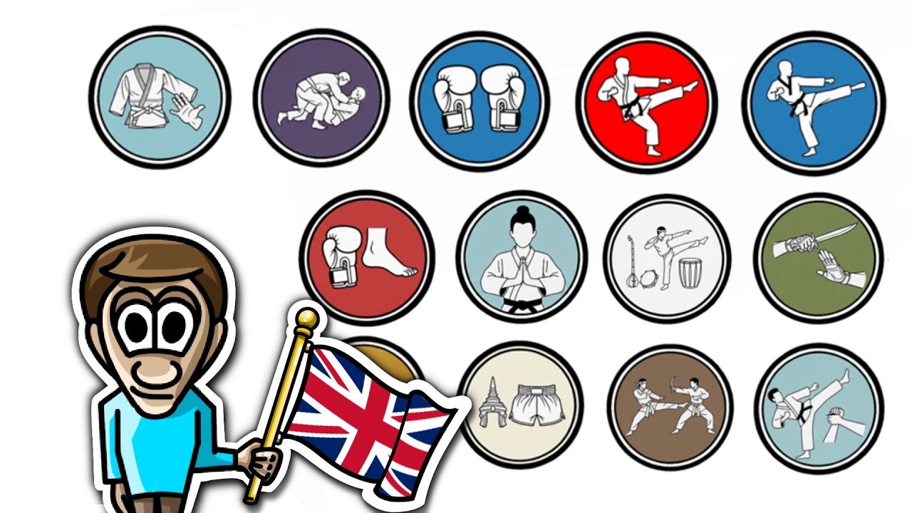 Every Martial Art Explained in 7 Minutes