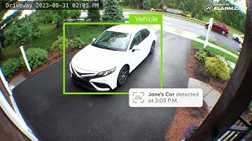 Video Monitoring for Residential with Alarm.com