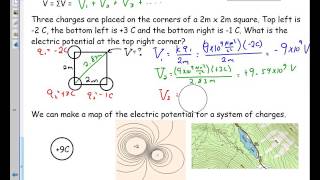 Electrostatics Video 3