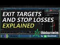 How To Know Where To SELL and STOP LOSS - Intermediate Lesson