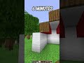 Minecraft Tent at Different Times (Worlds Smallest Violin)