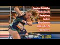 Jessica Schilder Nederlands kampioen indoor kogelstoten 2023-02-19 Apeldoorn