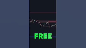 De beste manier om valse uitbraken te voorkomen | SMC-orderblokken