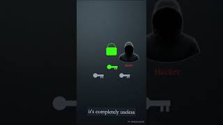 WhatsApp Security Tips in 60 Seconds! 🔒