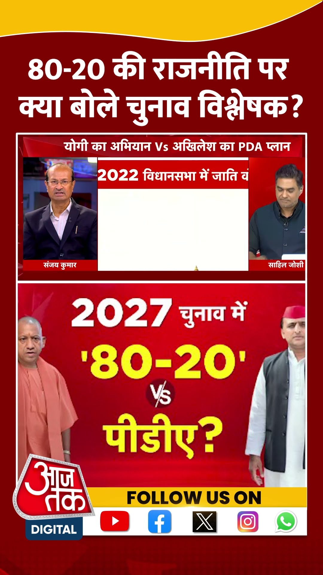 Dangal: 80-20 की राजनीति पर क्या बोले चुनाव विश्लेषक Sanjay Kumar ? | UP Politics | #shorts