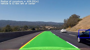 Vehicle detection - project video