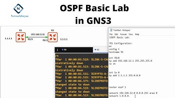 40.OSPF Lab in GNS 3 | Networkforyou | CCNA 200-301| OSPF