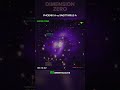 Black Hole Phoenix A vs Sagittarius A