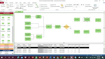 Arena Simulation   Coffee manufacturing process Line