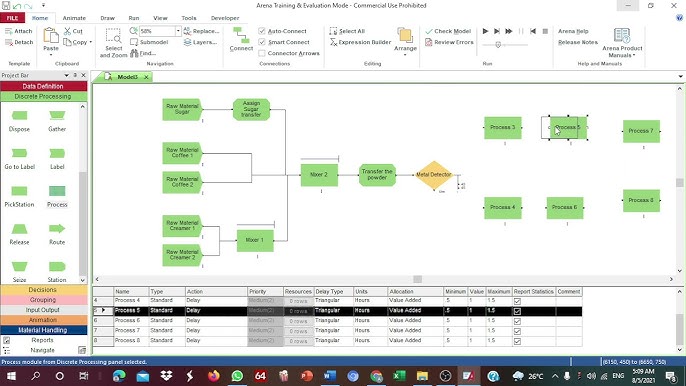 Inventory Management using Rockwell's Arena Simulation and Process Analyzer  