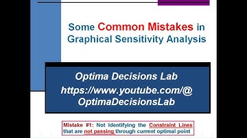 Common Mistakes in Graphical Sensitivity Analysis in LP: Part 1
