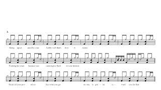 DSound-I Can Get Over You | Drum Score, Drum Sheet Music