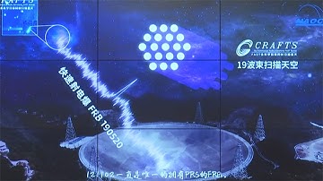 Chinese radio telescope detects active repeating fast radio burst