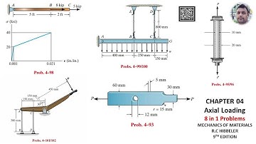 Axial Load | Mechanics | Mechanics of Materials RC Hibbeler