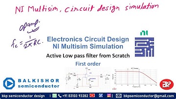 017: Active LPF design and simulation Multisim