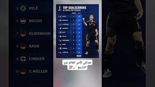 هدافين كاس العالم عبر التاريخ ♥ #sport