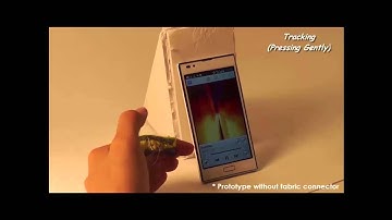 (TEI 2015) TiMMi: Finger-worn Textile Input Device with Multimodal Sensing in Mobile Interaction