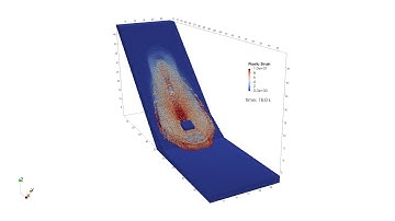 Simulation of a solid block that impacts on a porous medium saturated with MPM