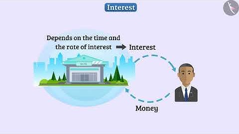 Compound Interest | Part 1/5 | English | Class 8