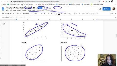 Chapter 6 Notes Scatterplots Association and Correlation