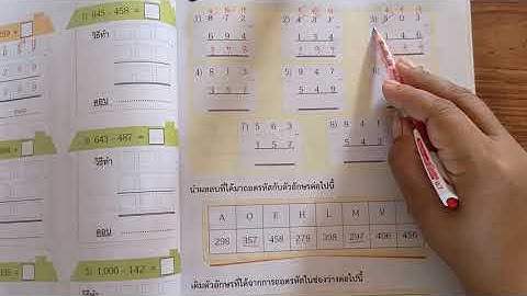 การถอดรหัสผลลบ