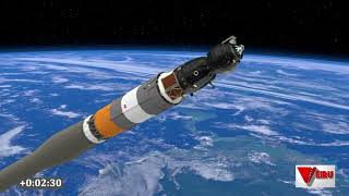 Hành trình phóng Tàu vũ trụ lên Quỹ đạo Trái Đất - Trạm Vũ trụ Quốc Tế ISS
