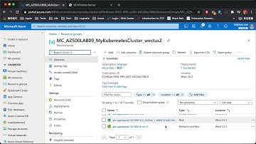 AZ-500 Lab09: Configuring and Securing ACR and AKS