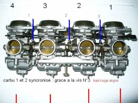 comment regler synchro carbu